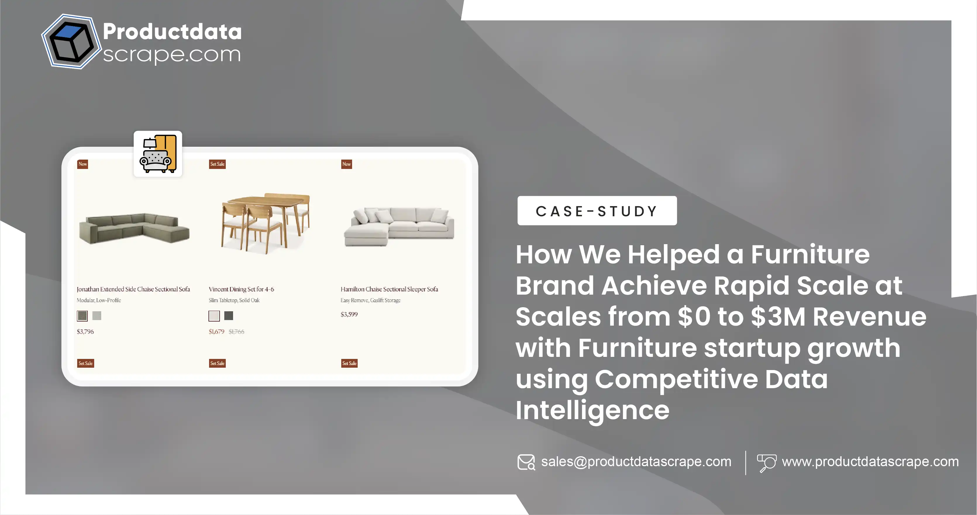 How We Helped a Furniture Brand Achieve Rapid Scale at Scales from $0 to $3M Revenue with Furniture startup growth using Competitive Data Intelligence 